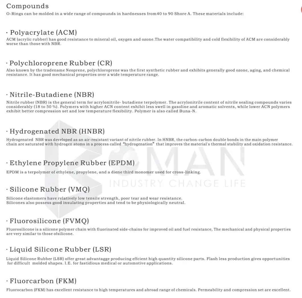 FPM Valve Stem, Rubber Seal, Bonded Seal, Auto Parts